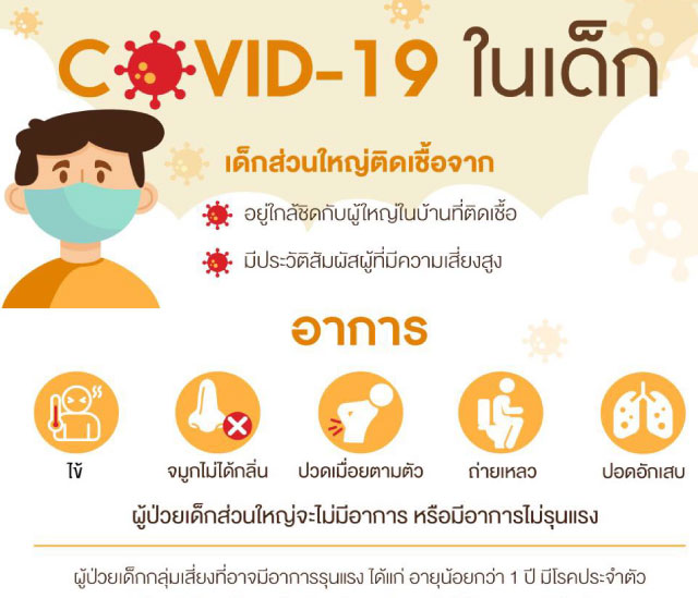 ศูนย์พัฒนาเด็กเล็กเทศบาลเมืองยโสธร
